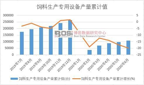 ������a(ch��n)�����O(sh��)��a(ch��n)����Ӌ