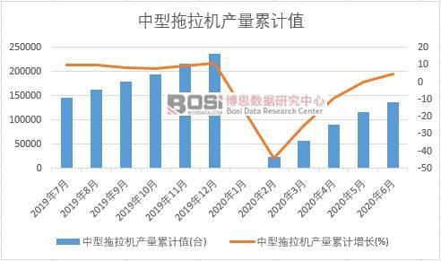 ���������C�a(ch��n)����Ӌ