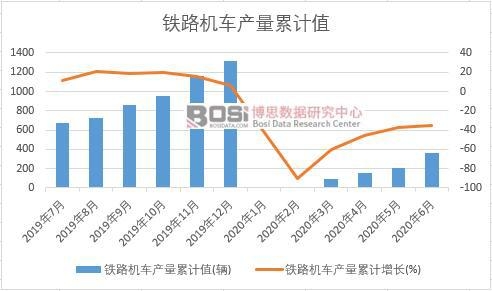 �F·�C(j��)܇�a(ch��n)����Ӌ