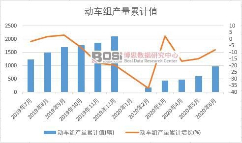 ��܇�M�a(ch��n)����Ӌ