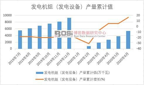 �l(f��)늙C(j��)�M���l(f��)��O(sh��)�䣩�a(ch��n)����Ӌ(j��)