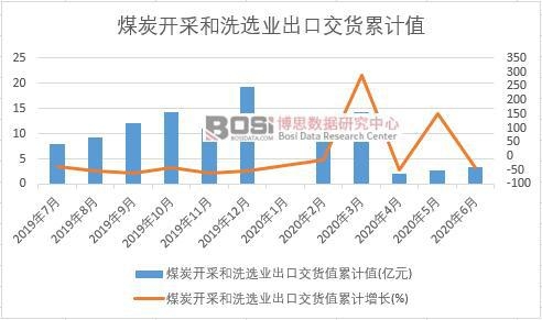 ú̿�_�ɺ�ϴ�x�I(y��)���ڽ�؛ֵ��Ӌ(j��)