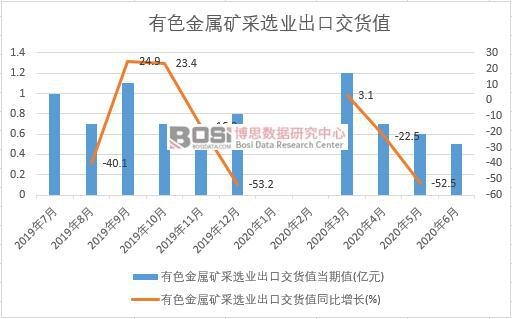 2020���ϰ����Ї�(gu��)��ɫ���ٵV���x�I(y��)���ڽ�؛ֵ�¶Ƚy(t��ng)Ӌ(j��)