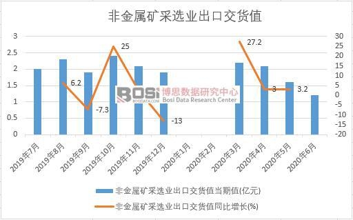 2020���ϰ����Ї�(gu��)�ǽ��ٵV���x�I(y��)���ڽ�؛ֵ�¶Ƚy(t��ng)Ӌ(j��)