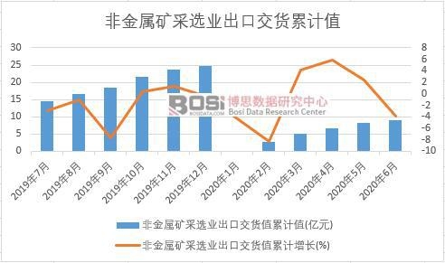 �ǽ��ٵV���x�I(y��)���ڽ�؛ֵ��Ӌ(j��)