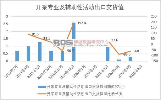 2020���ϰ����Ї��_�Ɍ��I(y��)���o���Ի�ӳ��ڽ�؛ֵ�¶Ƚy(t��ng)Ӌ