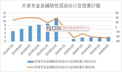 �_�Ɍ��I(y��)���o���Ի�ӳ��ڽ�؛ֵ��Ӌ