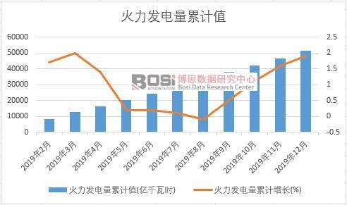 �����l(f��)�����Ӌ