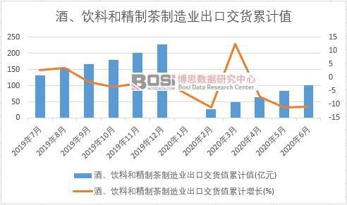 ������Ϻ;��Ʋ�����I(y��)���ڽ�؛ֵ��Ӌ(j��)