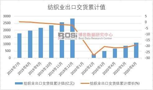 �����I(y��)���ڽ�؛ֵ��Ӌ(j��)