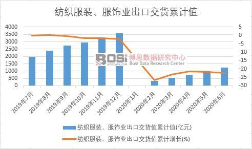 �������b����I(y��)���ڽ�؛ֵ��Ӌ