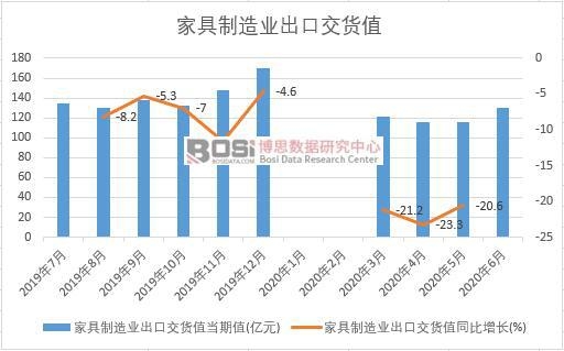 2020���ϰ����Ї��Ҿ�����I(y��)���ڽ�؛ֵ�¶ȽyӋ