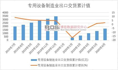 �����O������I(y��)���ڽ�؛ֵ��Ӌ