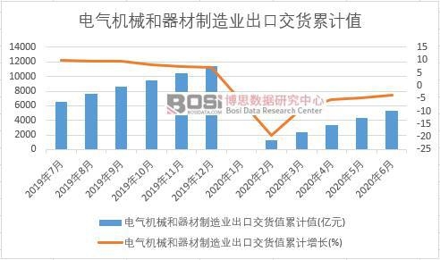 늚�Cе����������I(y��)���ڽ�؛ֵ��Ӌ