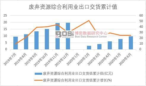 �U���YԴ�C�����ØI(y��)���ڽ�؛ֵ��Ӌ