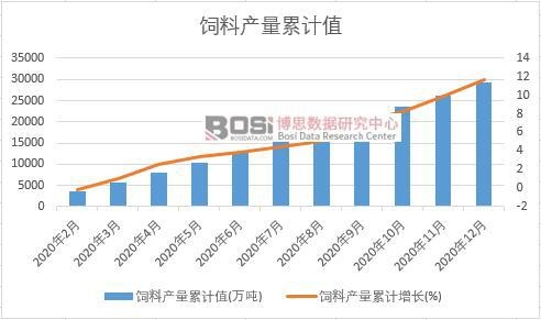 ��Ϯa(ch��n)����Ӌ