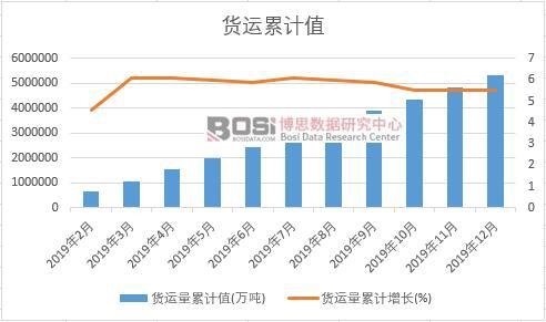 ؛�\(y��n)����Ӌ(j��)