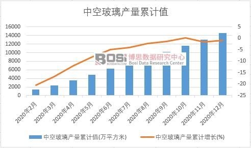 �пղ����a(ch��n)����Ӌ