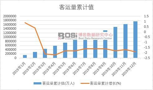 ���\(y��n)����Ӌ