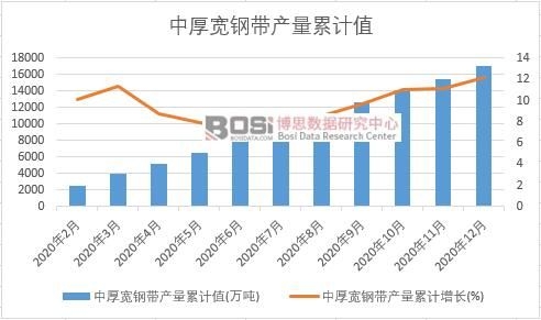 �к�䓎��a(ch��n)����Ӌ