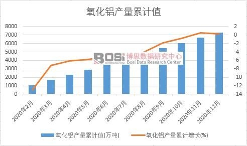 �����X�a(ch��n)����Ӌ