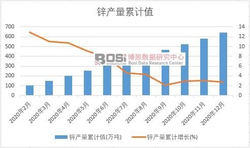 �\�a(ch��n)����Ӌ(j��)