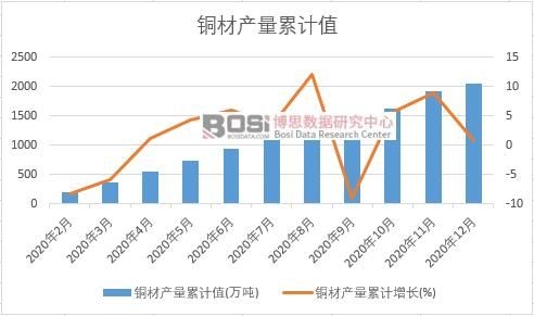 �~�Įa(ch��n)����Ӌ