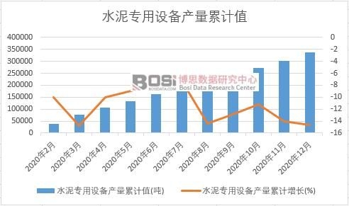 ˮ�������O��a(ch��n)����Ӌ