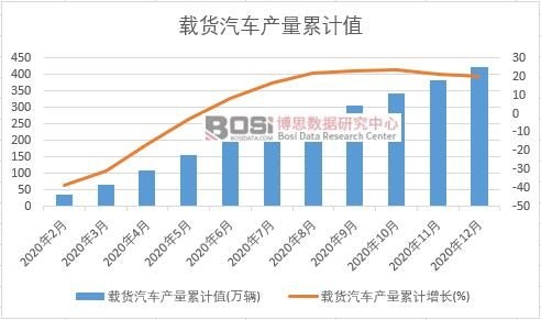 �d؛��܇�a(ch��n)����Ӌ