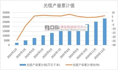 ���|�a(ch��n)����Ӌ