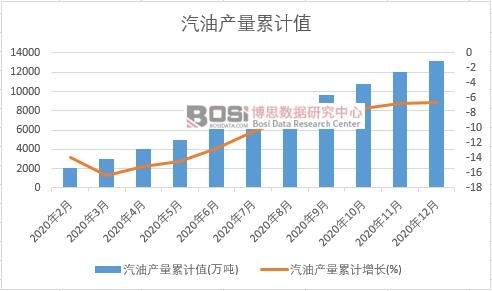 ���ͮa(ch��n)����Ӌ