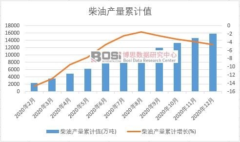 ���ͮa(ch��n)����Ӌ