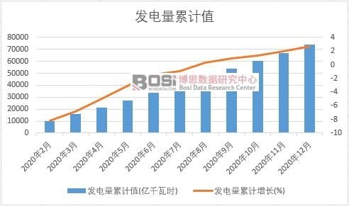 �l(f��)�����Ӌ(j��)