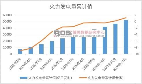 �����l(f��)�����Ӌ