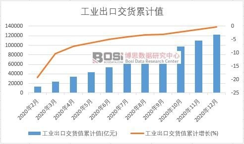 ���I(y��)���ڽ�؛ֵ��Ӌ