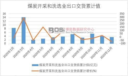 ú̿�_�ɺ�ϴ�x�I(y��)���ڽ�؛ֵ��Ӌ(j��)