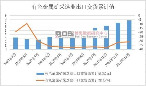 ��ɫ���ٵV���x�I(y��)���ڽ�؛ֵ��Ӌ