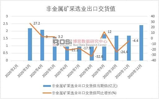 2020���Ї�(gu��)�ǽ��ٵV���x�I(y��)���ڽ�؛ֵ�¶Ƚy(t��ng)Ӌ(j��)