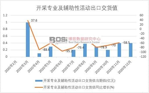 2020���Ї��_�Ɍ��I(y��)���o���Ի�ӳ��ڽ�؛ֵ�¶Ƚy(t��ng)Ӌ(j��)