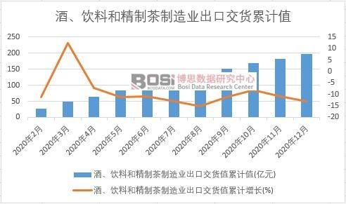 ������Ϻ;��Ʋ�����I(y��)���ڽ�؛ֵ��Ӌ