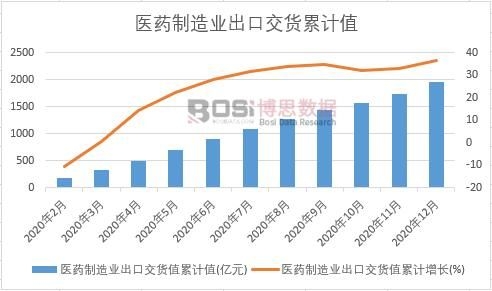 �t(y��)ˎ����I(y��)���ڽ�؛ֵ��Ӌ