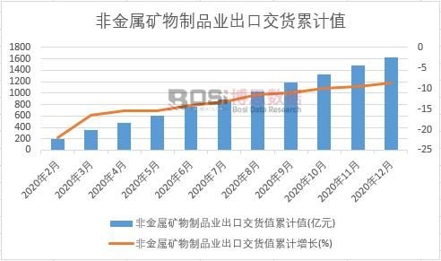 �ǽ��ٵV����Ʒ�I(y��)���ڽ�؛ֵ��Ӌ