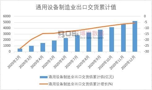 ͨ���O(sh��)������I(y��)���ڽ�؛ֵ��Ӌ(j��)