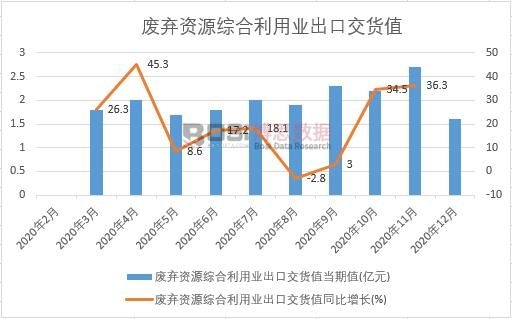 2020���Ї��U���YԴ�C�����ØI(y��)���ڽ�؛ֵ�¶Ƚy(t��ng)Ӌ