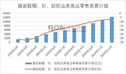 ���bЬñ���������Ʒ���Ʒ�����ֵ��Ӌ