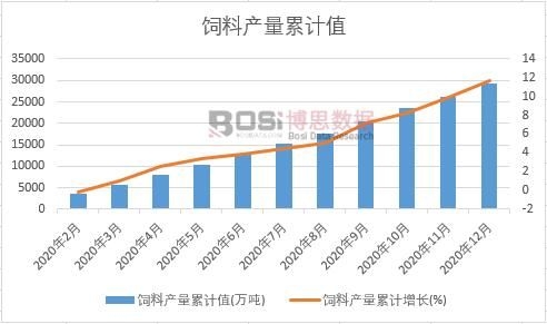 ��Ϯa(ch��n)����Ӌ