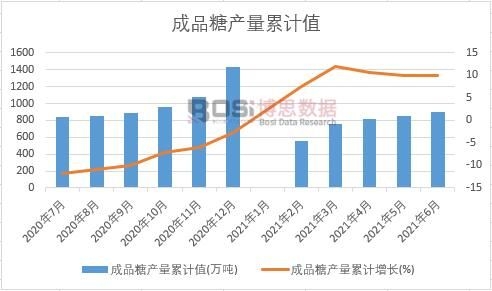 ��Ʒ�Ǯa(ch��n)����Ӌ