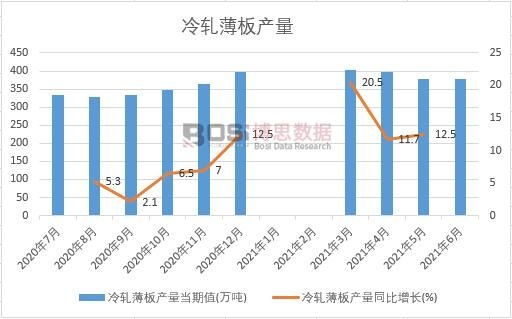 2021���ϰ����Ї���܈����a���¶ȽyӋ