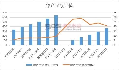 �U�a(ch��n)����Ӌ(j��)