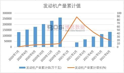 �l(f��)�әC�a����Ӌ